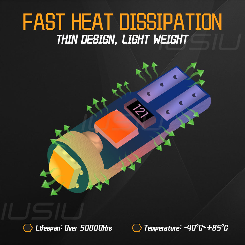 IUSIU 10PCS 73 74 Led T5 Bulb  - Grow Light T5 ulasan dan harga